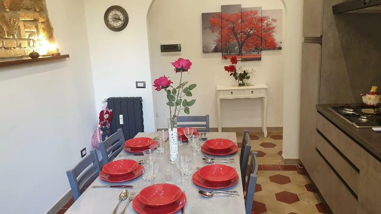 Casa Ferrari Testaccio e Trastevere Wi-Fi free Roma 0*,  Italia
